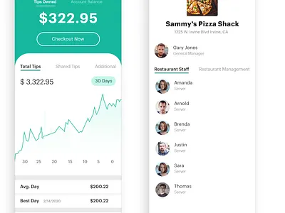 App UI design from wireframe clean simple waiter