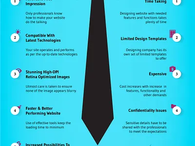 Web Designing Pros And Cons business infographics graphic design graphic design brand infographic resume infographics infographics design