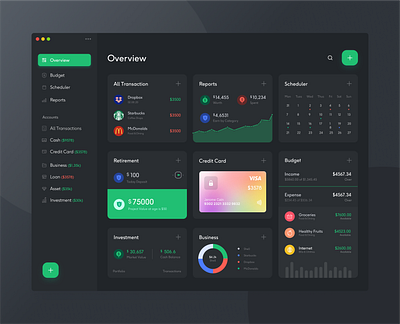 Dark Money Management Budget & Finance Web App bank chart bank dashboard bank web dashboard design dark money management web app dark money management web app fin tech dashboard fin tech dashboard design finance web app income dashboard bank app investment web app investment web app money management budget money management budget my transaction history product design tool retirement policy webdesign