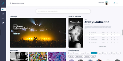 Dashboard for music artist artist chart chat dashboard data music trending ui ux web