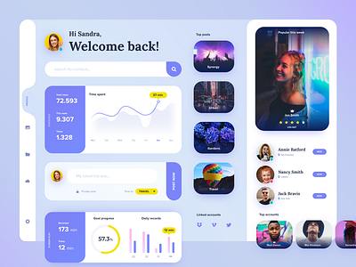 Profile dashboard XD freebie analytics cardsui dashboard freebie freexd profile statistic stats uiux xd ui kit