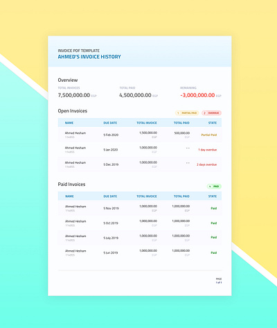 open invoice history PDF design invoice open invoice sales typography ui ui design ux