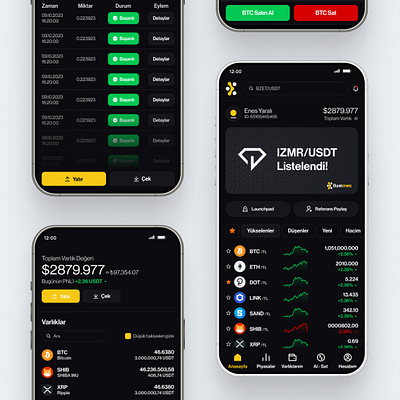 Bzetmex Cryptocurrency Exchange Mobile App UI Design bitcoin blockchain cryptocurrency exchange mobile app ui design