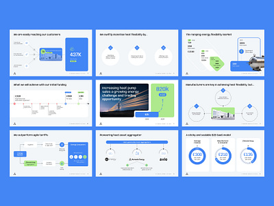 Pitch Deck Design for Tech Energy Company Start Up branding business presentation design energy tech slide google slide pitch modern design pitch deck pitch deck design powerpoint powerpoint design powerpoint presentation design powerpoint template presentation rostu slide startup pitch deck tech slide