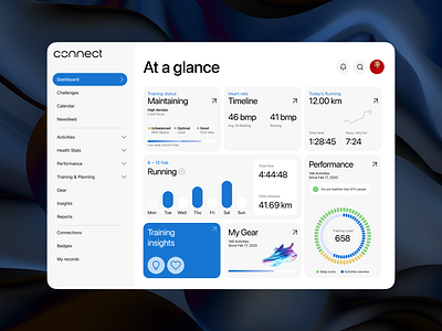 Daily UI #018 Analytics chart 018 analyitcs dashboard analytics dashboard daily ui figma ui ux ui