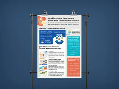 SCI:COM 2019 Poster academic communication conference poster poster scicomm science