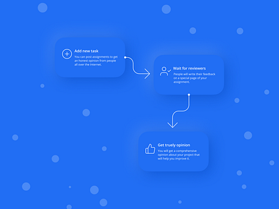 Flow chart concept with Neumorphism/Soft UI style app art design illustration minimal neumorphism typography ui ux web website