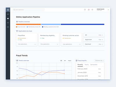 Banker Dashboard dasboard pipeline product design ui