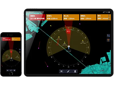 Aisea- ship navigation