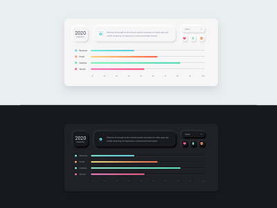 Neumorphic Graphs 2020 2020 trends charts design graphics neumorph neumorphic neumorphism skeumorph skeumorphic skeumorphism skeuomorph ui ux