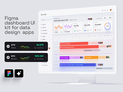 Eclipse - Figma dashboard UI kit for data design web apps 3d animation chart components dashboard dataviz desktop graphic design motion graphics template ui