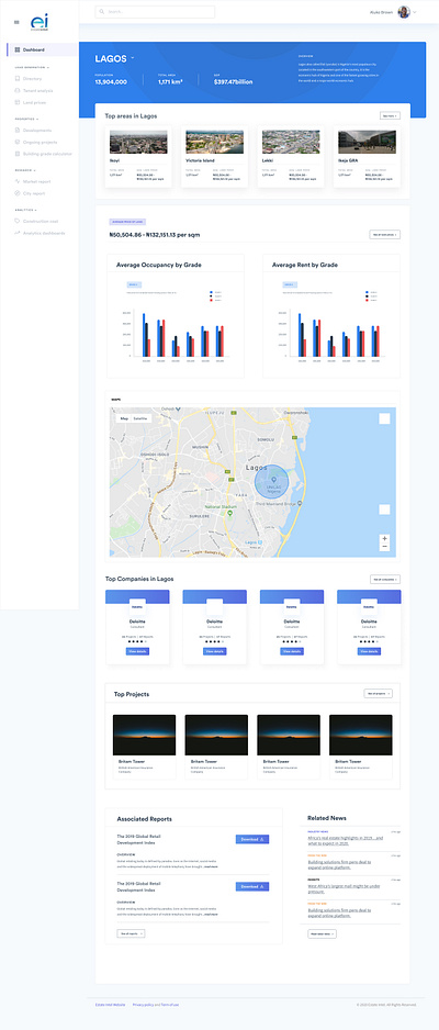 Dashboard for a Real Estate market research company app design realestate typography ui uidesign userinterface ux webapp