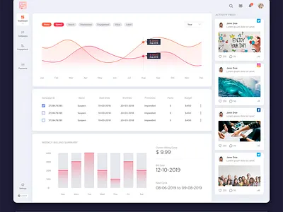 Dashboard dark dark theme dashboard design light page social ui ux web