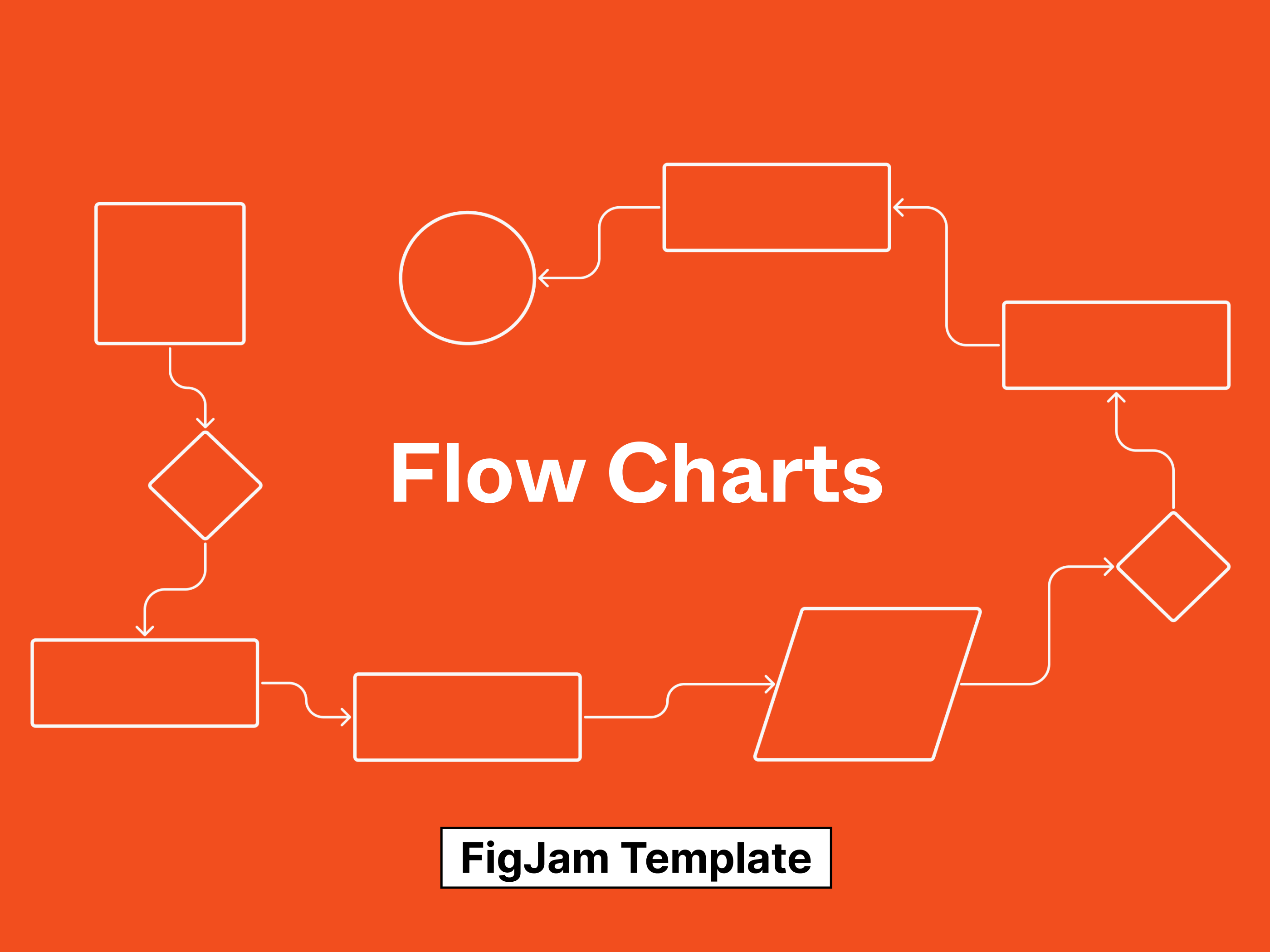 FlowCharts By Figma On Dribbble