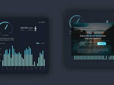 Subscription popup design figma fitness app fitness tracker gradient histogram popup speedometer steps subscribe form subscription ui