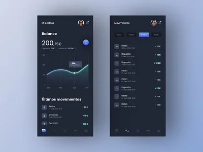 Invertia App app chart dark app dark ui dashboard design filters finance line chart list mobile money money transfer transaction ui ux wallet