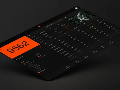 Kargo — Dashboard Design dashboard