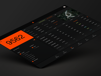 Kargo — Dashboard Design dashboard