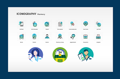 Pharmacy Icons app design icon illustration ui ux vector visual design