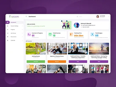 Fitness Dashboard Design admin dashboard app ui ux dashboard dashboard design dashboard ui design dribbble fitness dashboard fitness website gym website training dashboard ui design ui wala ui wala uiwala web design