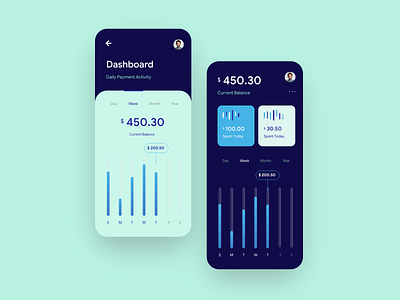 Finance App app app design branding clean dailyui design dribble figma finance inspiration minimal ui uidesign ux website xd