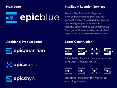 EpicBlue - Logo Designs Concept branding connect data development for sale unused buy identity intelligent iot iot development letter logo location location app location pin location tracker logo logo design logo designer logotype organisation safety