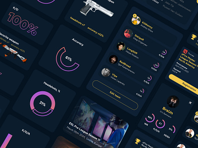 UI elements for eSports dark ui dashboad design elements esport figma flat minimal ui ui kit ux webdesign