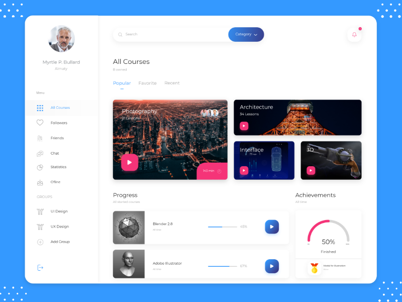 Course Dashboard ui by Ravi Sakhiya on Dribbble
