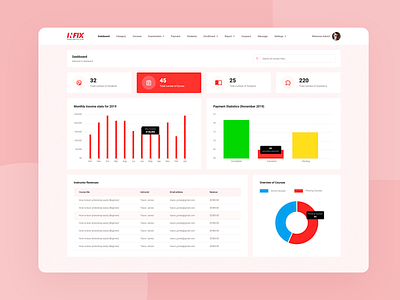 Infix-Learning Management System Admin 3d admin android app application art branding creative dashboard dashboard app design flat ios minimal mobile software ui ux web design