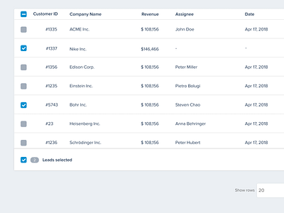 Bulk Actions Part 1 actions bulkactions product design table tableactions tables ui uiuxdesign ux