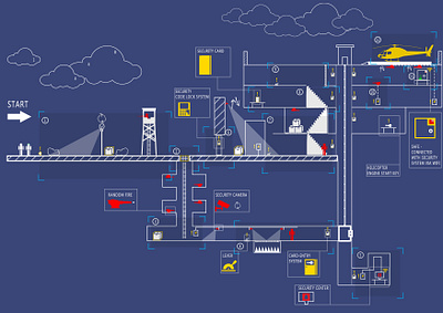 2d game - level design 2d design game illustrator level ux