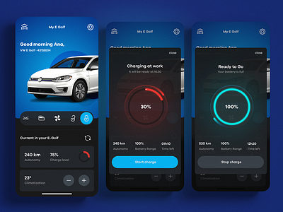 Electric Golf Battery Message - #DailyUI 011 battery battery message battery status car car app dailyui dailyuichallenge design electric car electric cars golf ui volkswagen