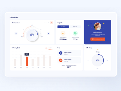 IOT React Project analytics app charts clean gauge iot neumorphism ui uidesign ux