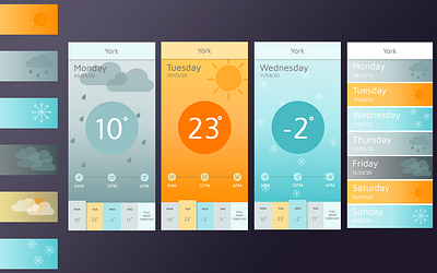 Weather App adobe photoshop adobe xd adobexd app design app designer design icon ui ui ux ux