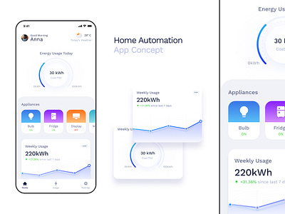 Home Automation App Concept app design flat illustration minimal type typography ui ux web