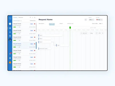 Zifo Gantt Charts Exploration design designer gant chart responsive design ui uiux ux