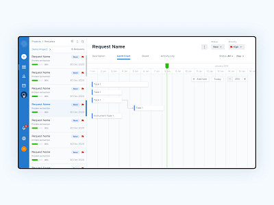 Zifo Gantt Charts Exploration design designer gant chart responsive design ui uiux ux