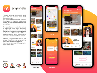 Anymals | Pets Passionate App animals app app design apple discover icon map mobileapp payment pets ui ux