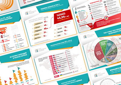 Инфографика graphs illustration illustrator infographic photoshop statistics tables