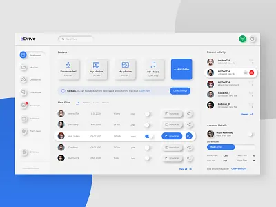 eDrive Concept Dashboard app blue bright concept dashboard dashboard app dashboard template design grey minimalistic shot storage ui ux web