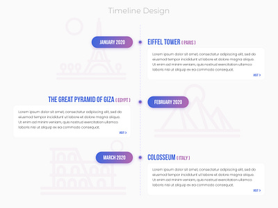 Timeline Design design timeline travel typography ui ux web