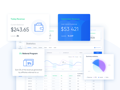 Interface Leadsgate Dashboard, Fintech | Lepshey banking dashboad finance fintech interface loan platform product product design saas startup ui ux uxui