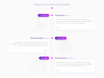 Timeline UI Design design material timeline material timeline responsive timeline timeline timeline design travel typography ui uiux ux web