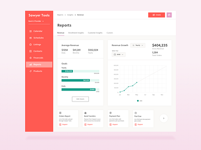 Sawyer Tools Dashboard chart dashboad dataviz reports revenue saas sawyer