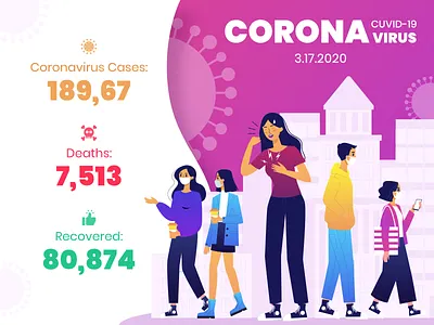 CORONA VIRUS corona coronavirus cuvid 19 design illustraion ui virus