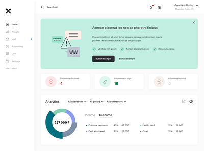 Raiffeisen Internet Banking SME