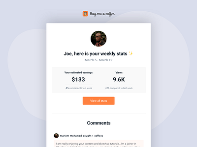 Weekly stats 100daychallenge buymeacoffee design product design typography ui ux