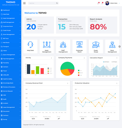 Dashboard Design app branding design graphic photoshop typography ui ux web website