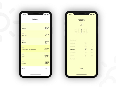weather app design minimal ui ux vector