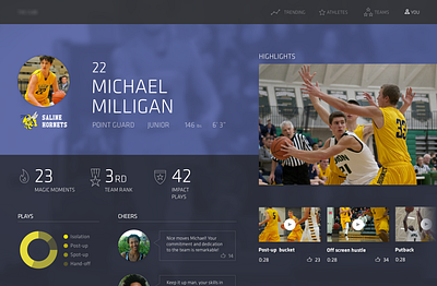 SPORTS UI chart dashboard data dataviz design profile sports stats ui